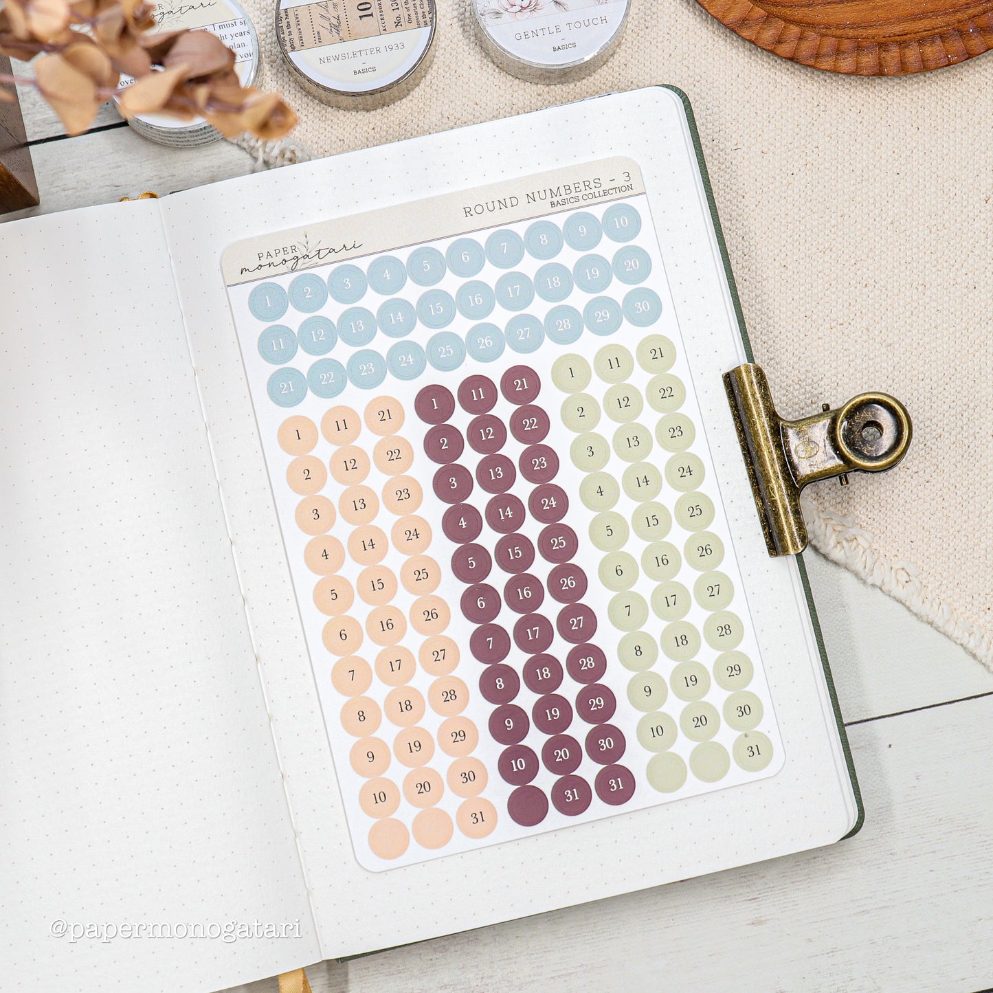 Round Number Stickers