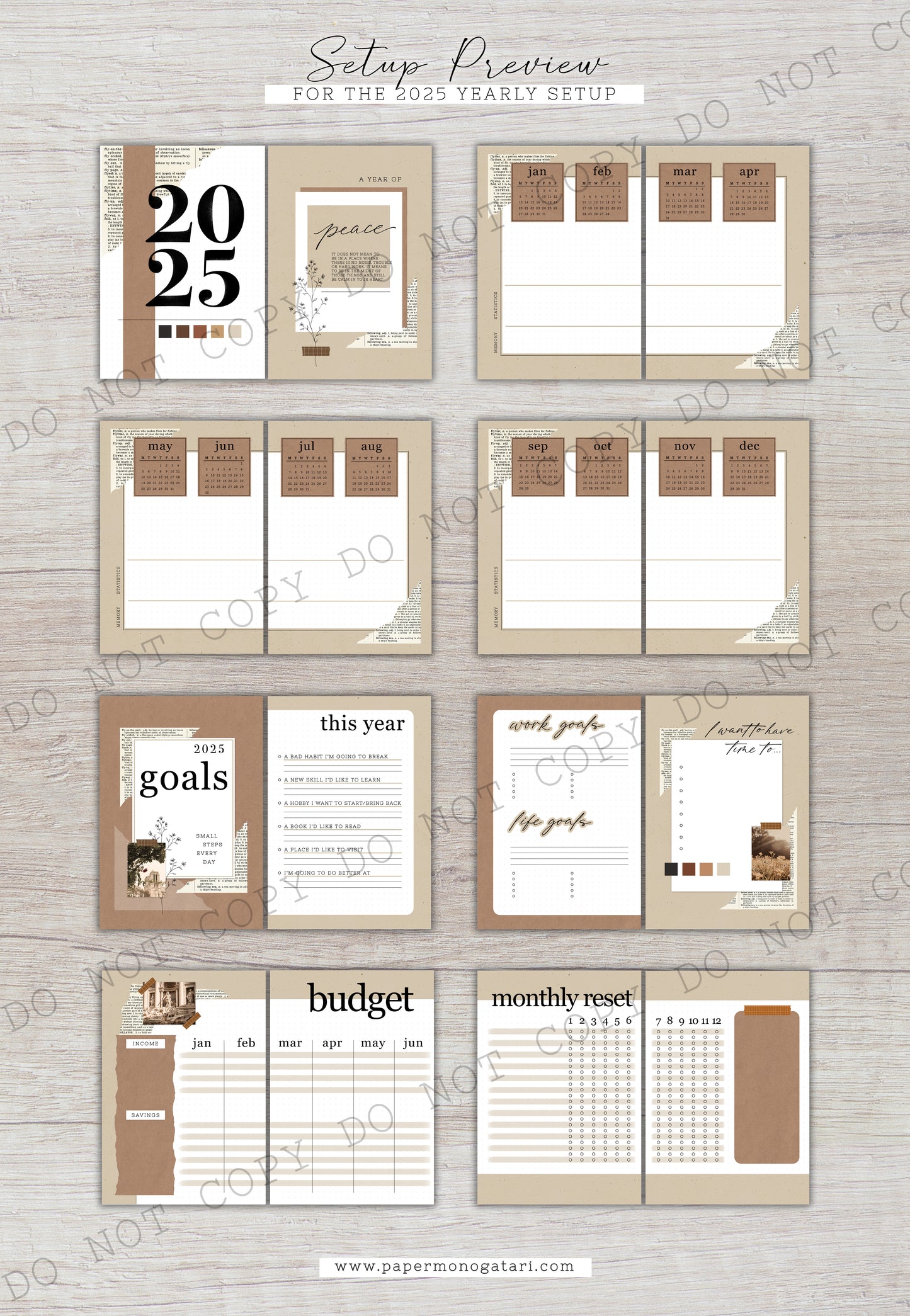 Vintage 2025 Yearly Setup | Digital Bullet Journal Theme